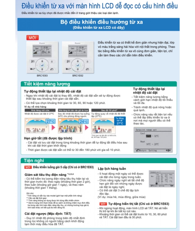 Điều Khiển Có Dây DAIKIN BRC1E63