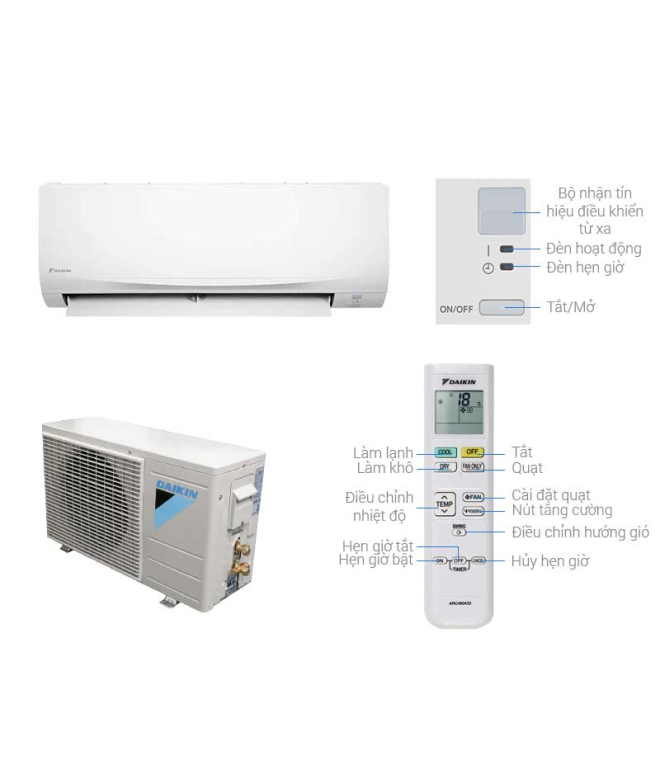 Máy lạnh Daikin FTF35XAV1V – 1.5 HP